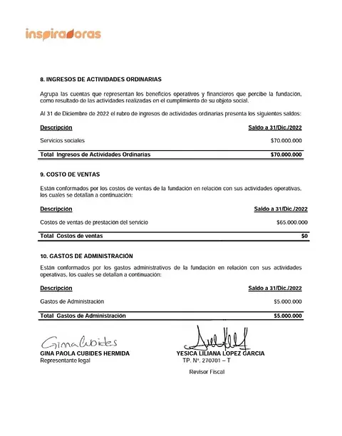 Documento Fundación Inspiradoras
