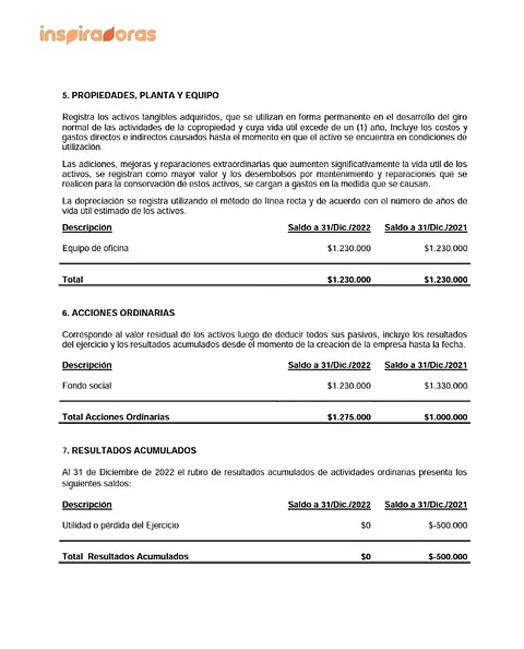 Documento Fundación Inspiradoras